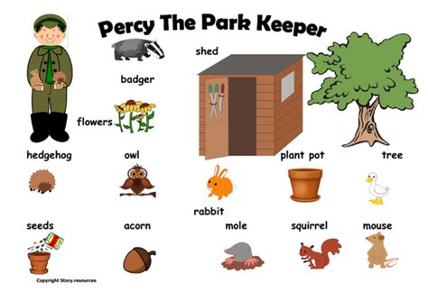 Percy The Park Keeper Story Resources Masks Literacy Eyfs Ks1 Teaching Resources