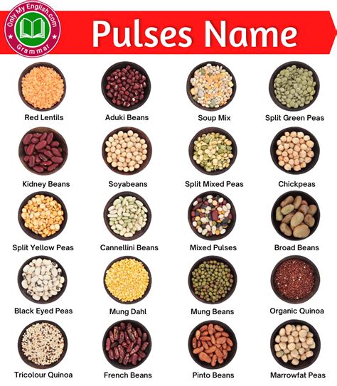 50 Pulses Name In English With Pictures
