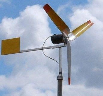 Energy they consume • zoning limitations • does not work everywhere • lower capacity factors than large turbines • maintenance, wear and tear • payback. Do-it-yourself wind turbine concepts for homeowners. How to begin if you are thinking of ...