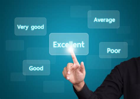 Ceo Performance Review 1 Social Impact Architects