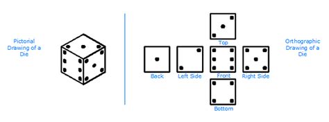 Designers Guide To Isometric Projection By Alexander Gravit