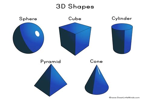 Free Cone 3 D Shape Download Free Cone 3 D Shape Png Images Free
