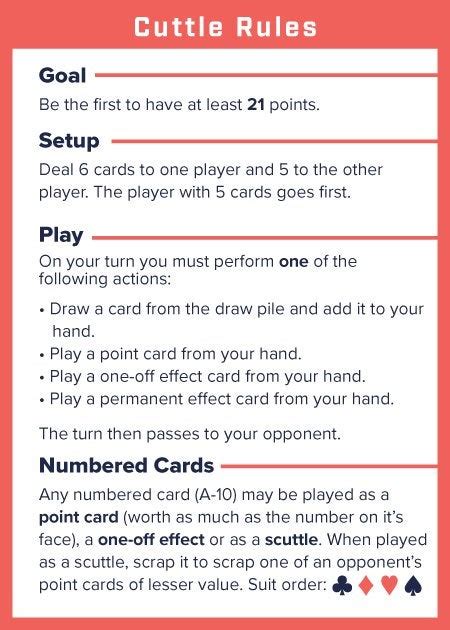 Is There A List Of Printable Rules That Fit On A Standard Card Size