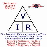 Electrical Resistance Definition Pictures