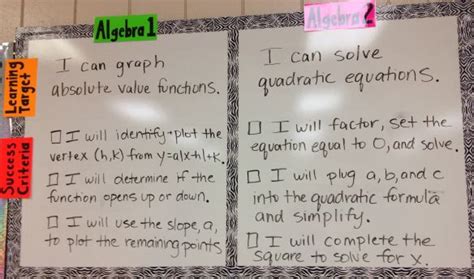 Learning Targets and Success Criteria | Learning targets, Success criteria, Learning goals