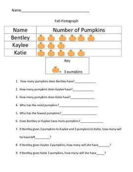 Pictograph Fall | Pictograph, Picture graph worksheets, Kindergarten