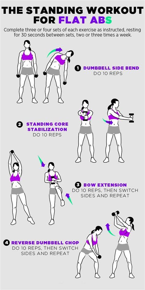 Working out improves not only physical health but also enhances the mental health of teenagers. A Perfect Six-pack. AB Exercises With No Equipment for ...