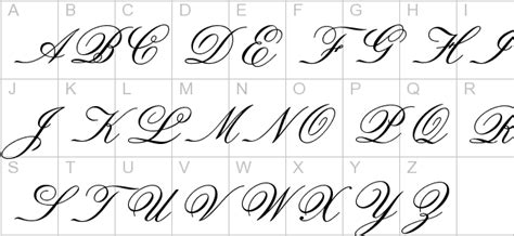 How To Write Old Fashioned Cursive