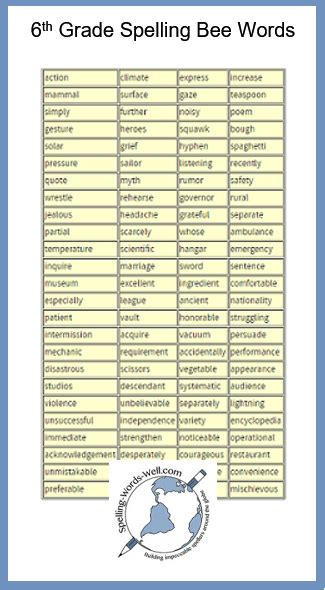 Maybe you would like to learn more about one of these? 6th Grade Spelling Bee Words | Spelling bee words, Grade ...