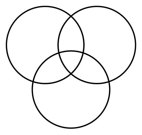 Sorry we couldn't find any matches for circle diagram. File:Intersection of 3 circles 0.svg - Wikimedia Commons