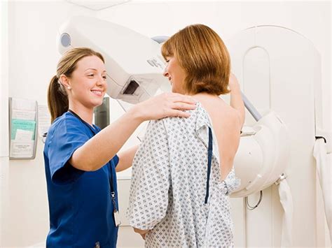 How Do Women React To A False Positive Mammogram The Aacr
