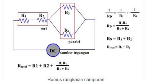 Rumus Rangkaian Paralel Resistor Di 2021 Resistor Ran Vrogue Co