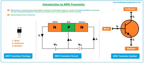 Npn Transistor