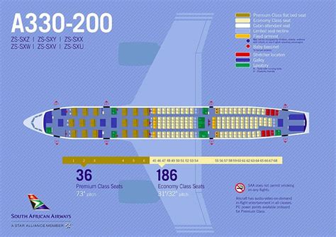 Airbus A330 200 Seating Plan Philippine Airlines Elcho Table