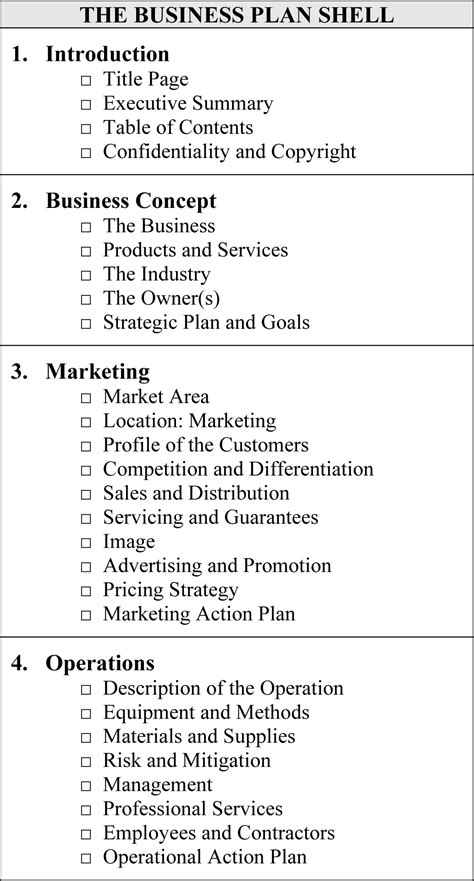 Our business plan included an overview of why we were making the move, the issues with the current business, the benefits of moving to a new platform, the potential issues during the move, the main here's what your standard table of contents looks like: Snapshot of the Business Plan Shell | Business Plan Oasis