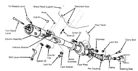 I have seen the question appear on numerous jeep forums and often incorrect information is presented as fact. 1990 Jeep wrangler steering column install
