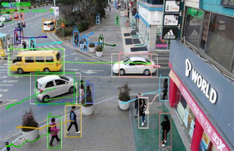 Object Detection Tracking In Azure Machine Learning Reverasite