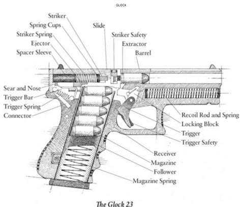 Glock 26 Lower Parts Diagram