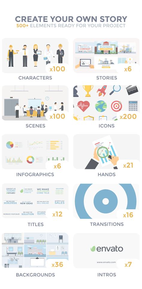 Explainer video toolkit 3 is easy to use even for beginners. VIDEOHIVE EXPLAINER VIDEO TOOLKIT 22786329 - Free After ...