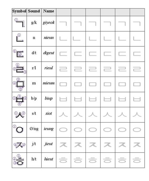 Printable Korean Worksheets For Beginners Pdf Free