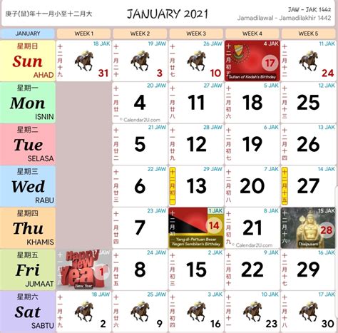 Kalendar Kuda Malaysia Kalendar Kuda Malaysia Tahun 2021 Calendar