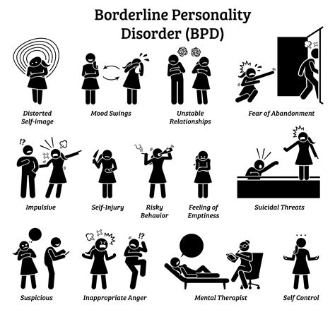 Borderline Personality Disorder Bpd Signs Symptoms Woman Etsy Canada