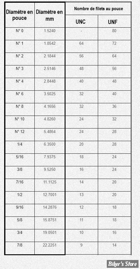 Sendung Zugänglich Buch filetage unf tableau Berater Vorfall Ereignis