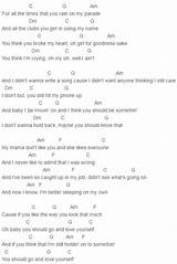 Photos of Love Yourself Guitar Tabs