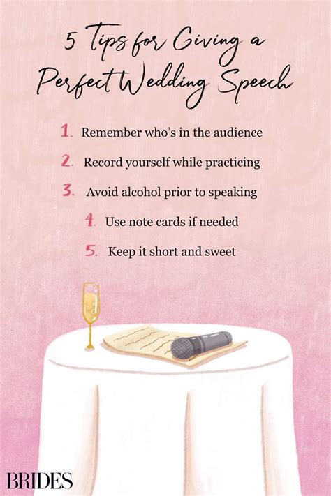 How To Write A Wedding Speech Examples Tips And Advice