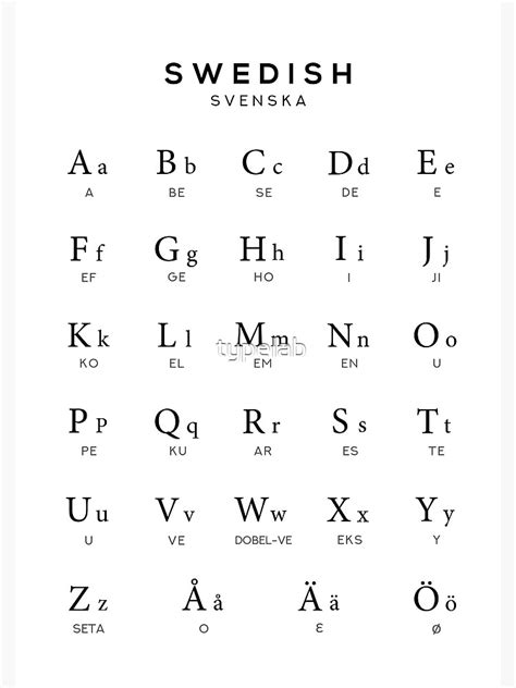 Swedish Alphabet Chart Sweden Language Chart White Poster For Sale