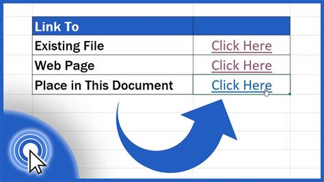 How To Create A Hyperlink In Excel 3 Most Common Types Of Hyperlinks