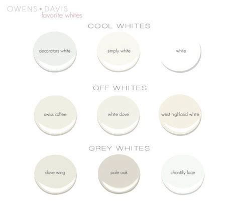 The White Paint Guide White Paints White Paint Colors Westhighland