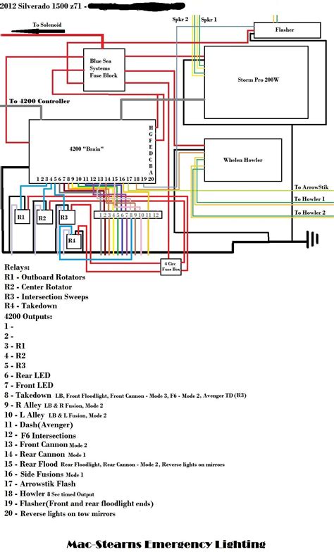 Motorola Cdm1250 Wiring Diagram Database