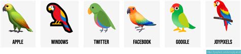 🦜 Parrot Emoji