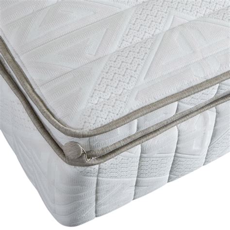 They all provide different firmness and price points. King Koil Hotel Elegance 2200 Single (90cm) Mattress ...