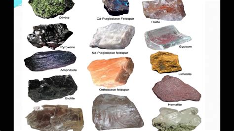 28 Collection Of Yamang Mineral Drawing Rock Minerals Rocks And