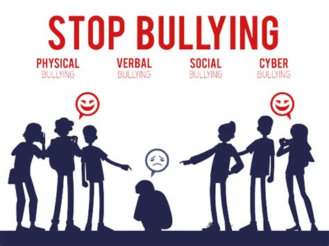 anti bullying uk