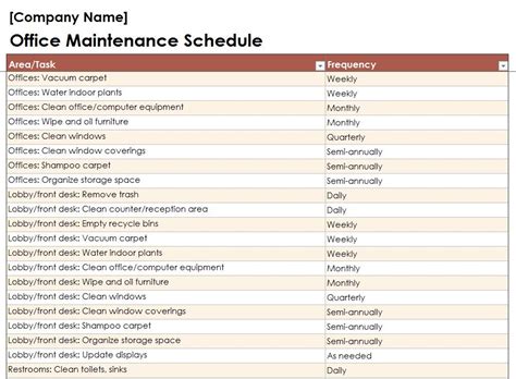 Ep,m5 emergency lighting editable form / i love lspdfr but. Search Results for "Preventive Maintenance Checklist ...