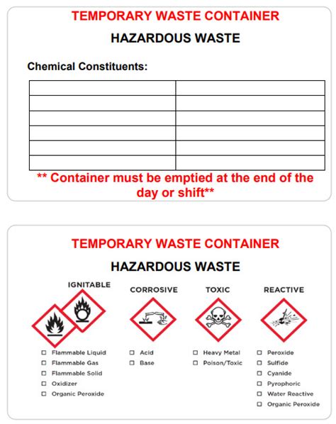 Managing Chemical Waste Environmental Health Safety Michigan