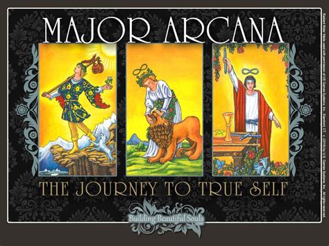Major Arcana Tarot Card Meanings Tarot Reading