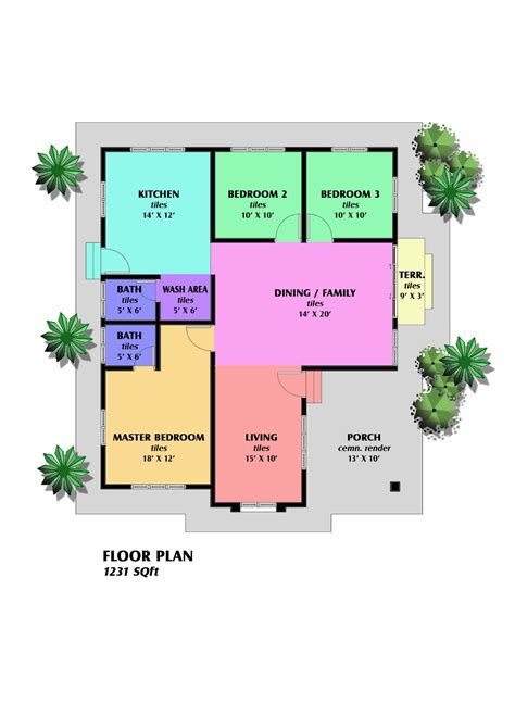 Tutorial google sketchup | cara membina plan rumah part2. Desain Rumah 1 Tingkat 5 Bilik | Tukang Desain Rumah