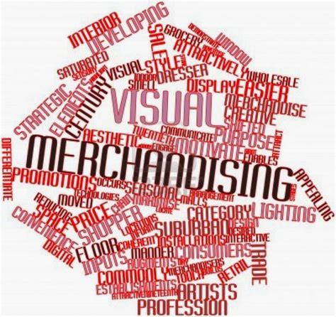 ¿qué Es Merchandising Tipos De Merchandising Y Cómo Aplicar En El Pv