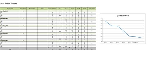 Sprint Template Excel