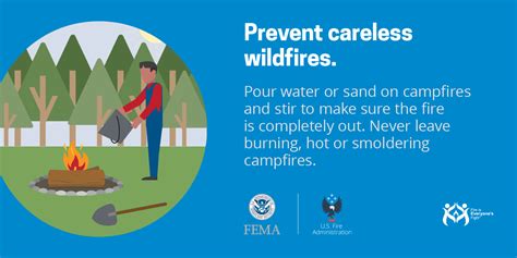 Wildfire Safety Image Gallery