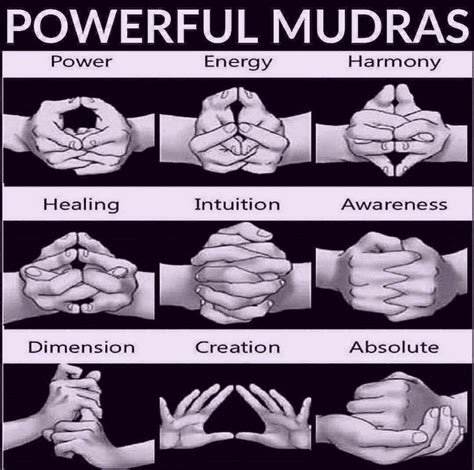 Powerful Mudras And Their Meanings Mudras Yoga Facts Mudras Meanings Images And Photos Finder