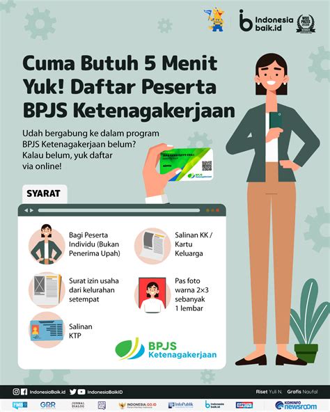 Daftar Peserta Bpjs Ketenagakerjaan