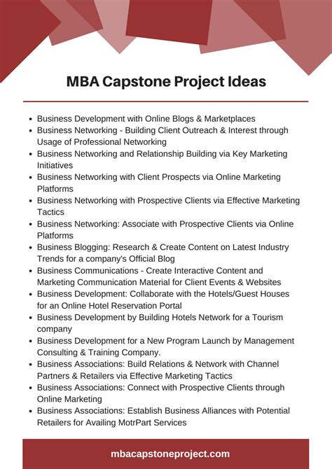Mba Capstone Project Ideas By Capstone Project Ideas Issuu