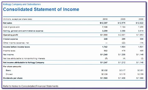 Ifrs Financial Statements Template Excel