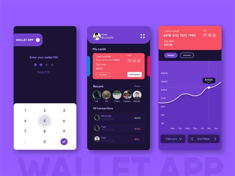Wallet App Ui Design By Kiran On Dribbble