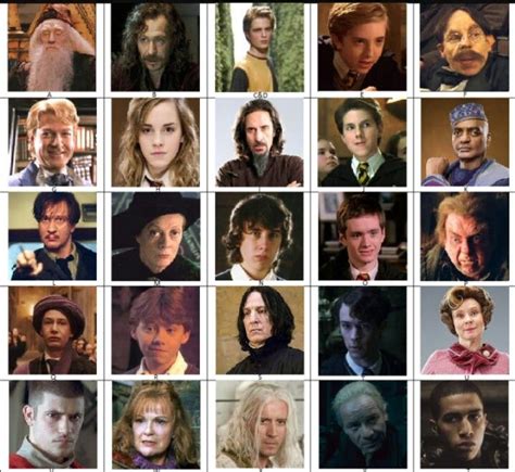 Harry Potter Characters Who Were Forgotten As The Movies Went On Riset